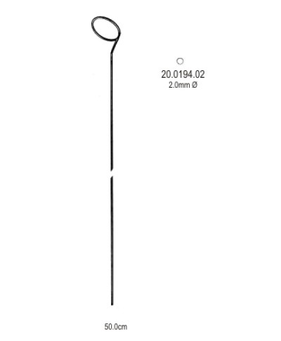 Ring Stripper 3mm, 50cm
