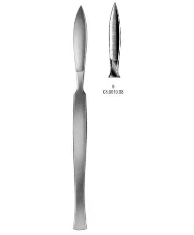 Wigmore Plaster Saw 19cm